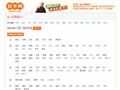 拉手网团购-团购大全，放心团购上拉手